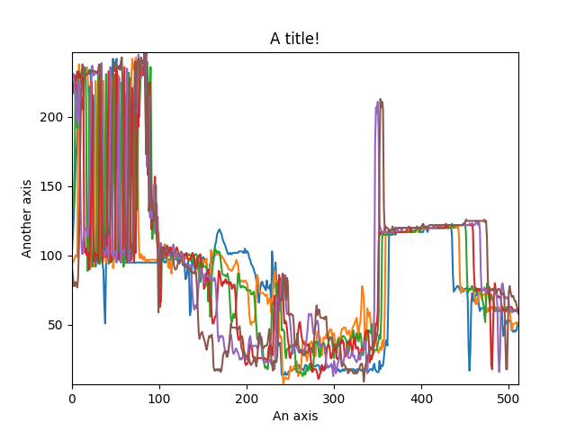 ../_images/plot_spectra_customize.png