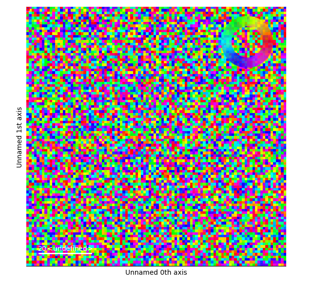 making inset images